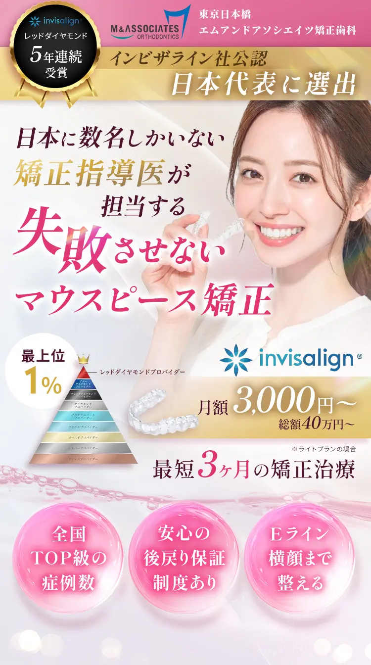 日本に数名しかいない矯正指導医が担当する、失敗させないマウスピース矯正｜東京日本橋エムアンドアソシエイツ矯正歯科